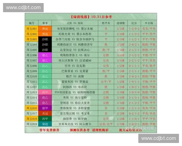 足球比赛积分规则解析 每场胜利可得三分 影响排名关键因素